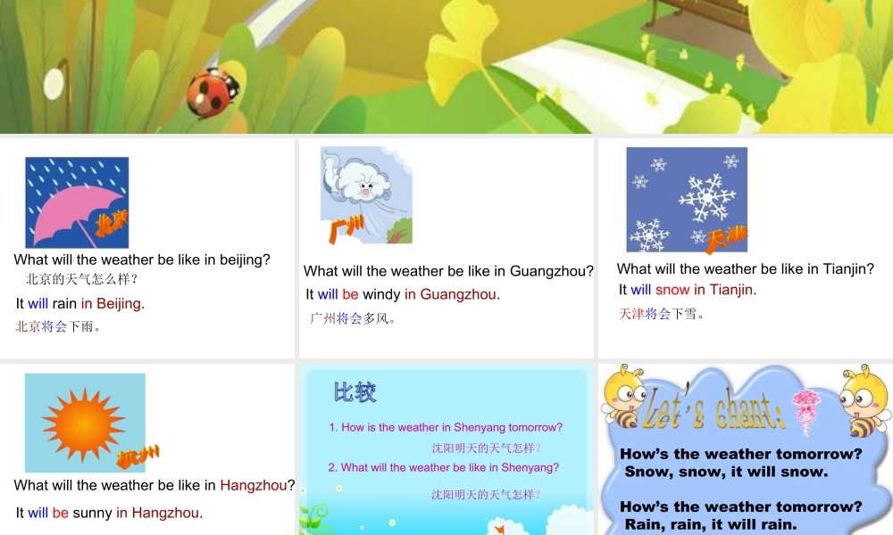 外研版小学英语课件-Module 2 Unit 2 It will rain in beijing--What will the weather be like 句型操练.ppt