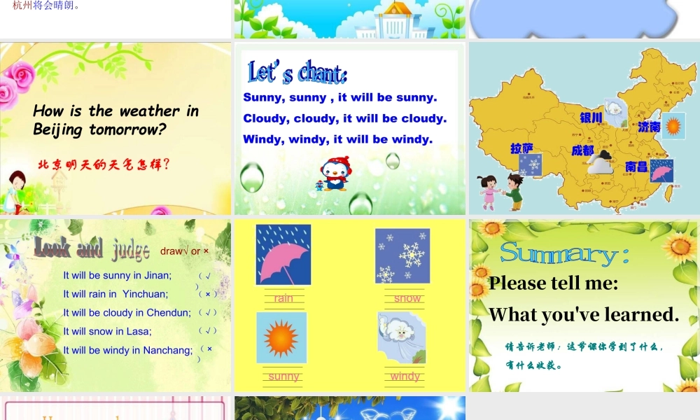 外研版小学英语课件-Module 2 Unit 2 It will rain in beijing--What will the weather be like 句型操练.ppt