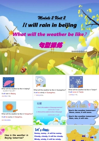 外研版小学英语课件-Module 2 Unit 2 It will rain in beijing--What will the weather be like 句型操练.ppt