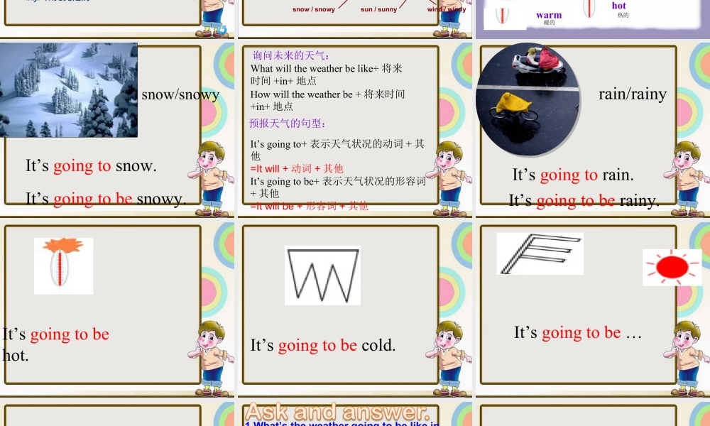 外研版小学英语课件-Module 2 Unit 2 It will snow in Harbin. 课件1.ppt