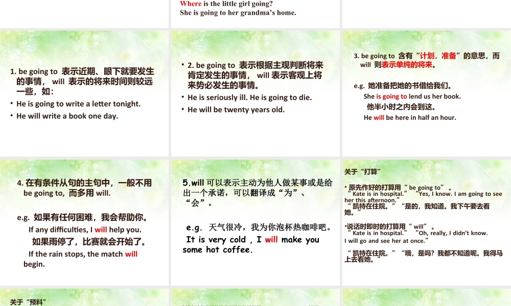 外研版小学英语课件-Module 2 Unit 2 It will snow in Harbin--be going to用法回顾及与will区别.ppt