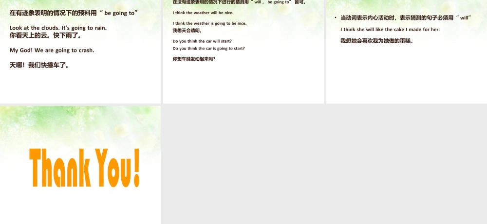 外研版小学英语课件-Module 2 Unit 2 It will snow in Harbin--be going to用法回顾及与will区别.ppt