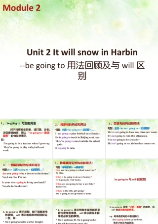 外研版小学英语课件-Module 2 Unit 2 It will snow in Harbin--be going to用法回顾及与will区别.ppt