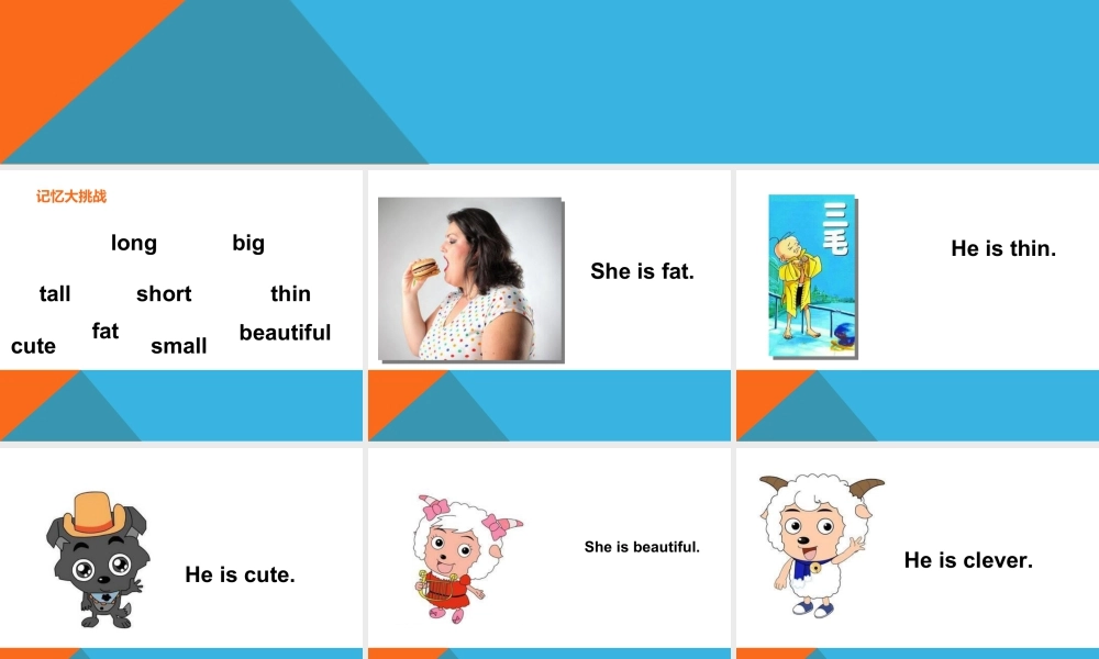 外研版小学英语课件-Module 2 Unit 2 That man is short--What's he like.ppt