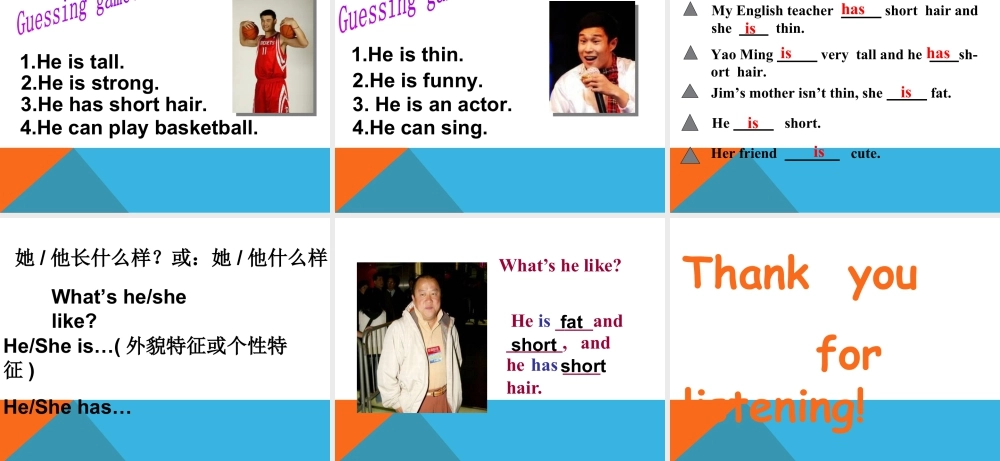 外研版小学英语课件-Module 2 Unit 2 That man is short--What's he like.ppt