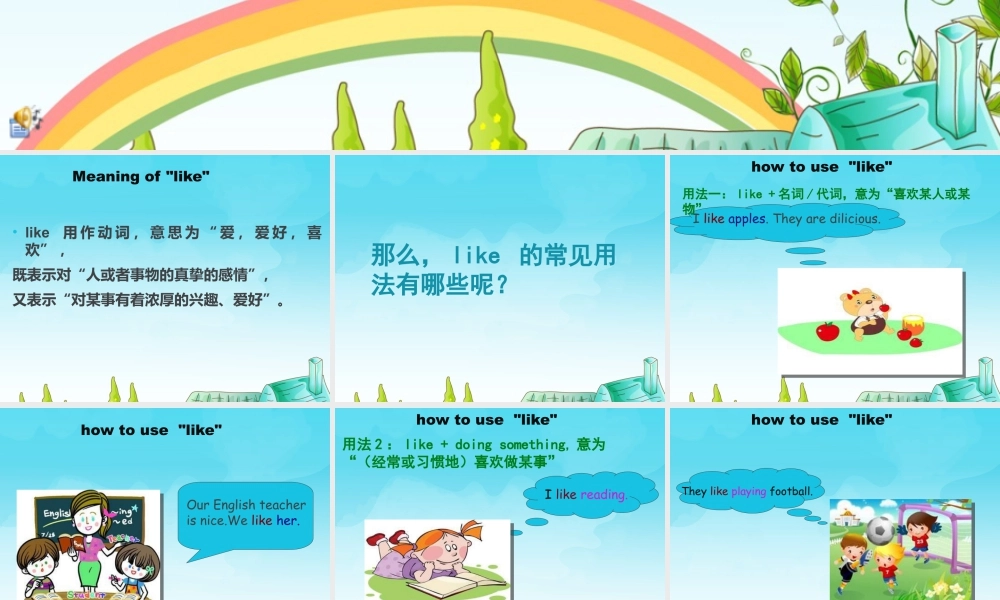 外研版小学英语课件-Module 3 Unit 1 I like football--like的用法.ppt