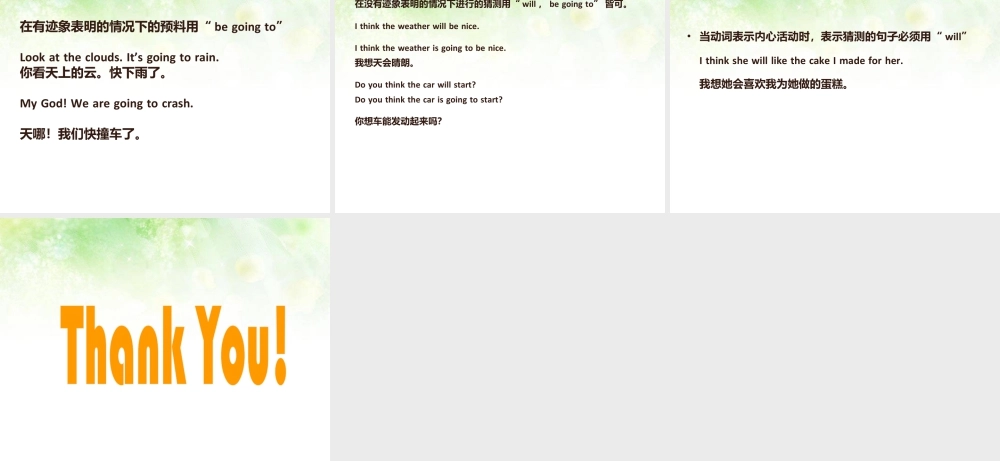 外研版小学英语课件-Module 3 Unit 2 Sam ate four hamburgers关于be going to的用法.ppt