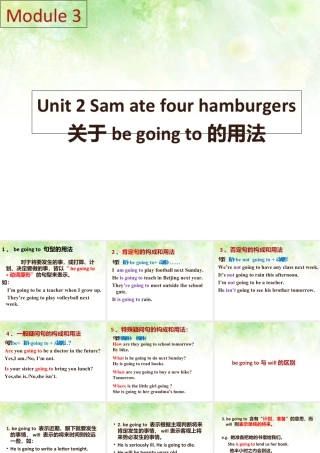 外研版小学英语课件-Module 3 Unit 2 Sam ate four hamburgers关于be going to的用法.ppt
