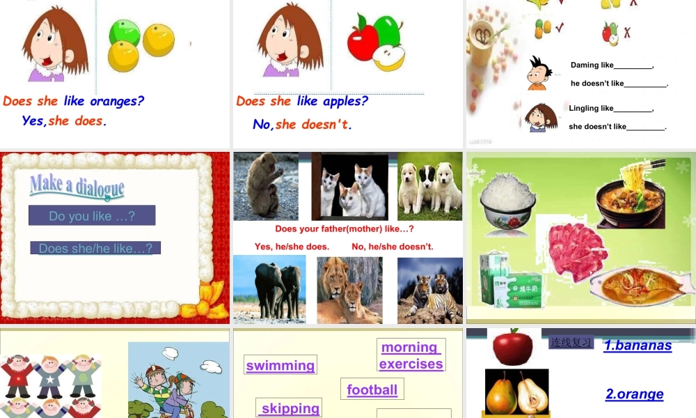 外研版小学英语课件-Module 4 Unit 2 Does Lingling like oranges 课件1.ppt