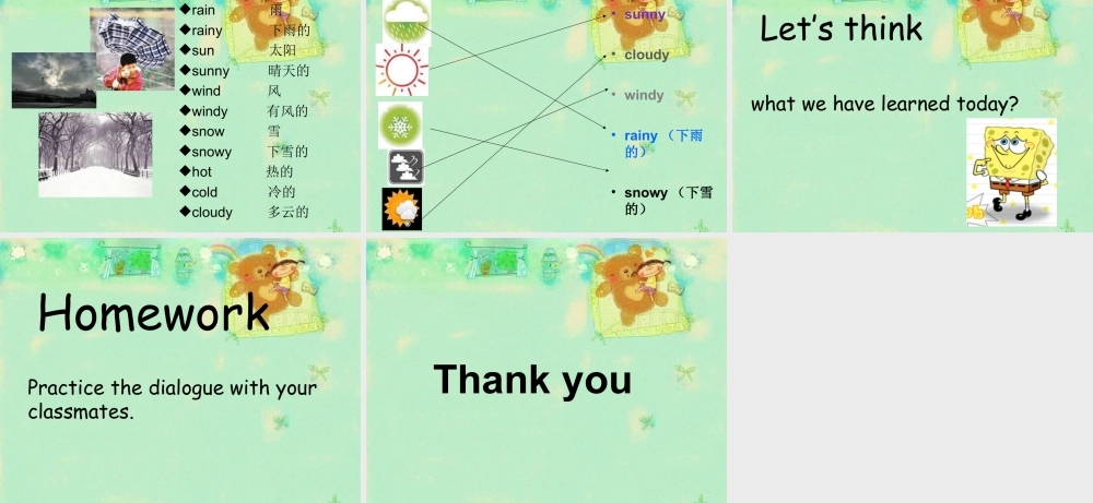 外研版小学英语课件-Module 4 Unit 2 Will it be hot in Haikou 课件.ppt