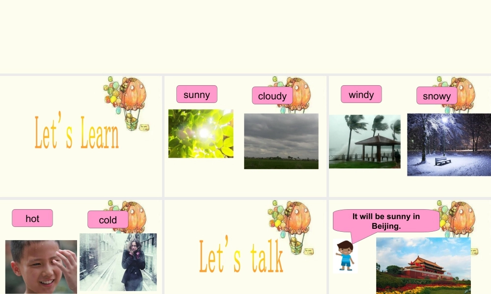 外研版小学英语课件-Module 4 Unit 2 Will it be hot in Haikou 天气演练.ppt