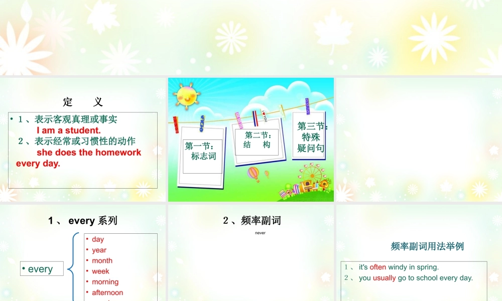 外研版小学英语课件-Module 5 Unit 2 Does your mum go to work on Saturdays--一般现在时.ppt