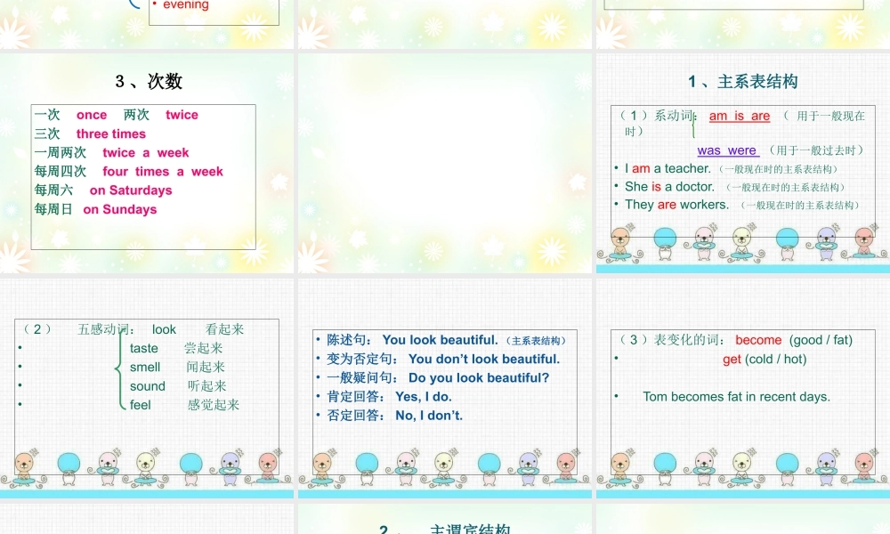 外研版小学英语课件-Module 5 Unit 2 Does your mum go to work on Saturdays--一般现在时.ppt