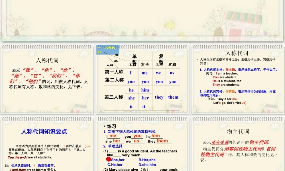 外研版小学英语课件-Module 6 Unit 1 I went there last year人称代词和物主代词的用法.ppt
