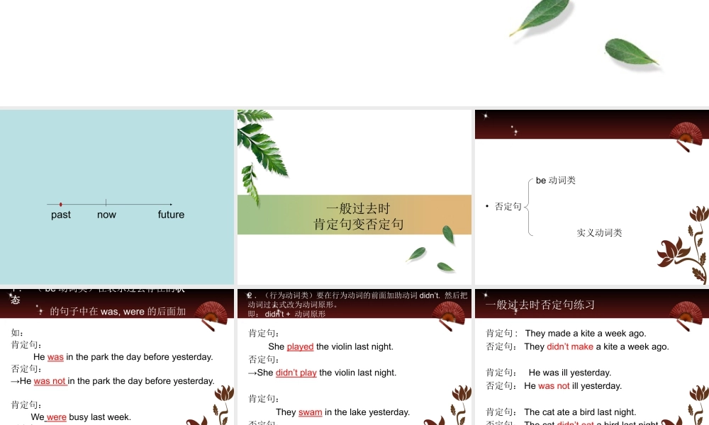 外研版小学英语课件-Module 6 Unit 2 The name of the spaceship is Shenship Ⅴ---一般过去时讲解二.ppt