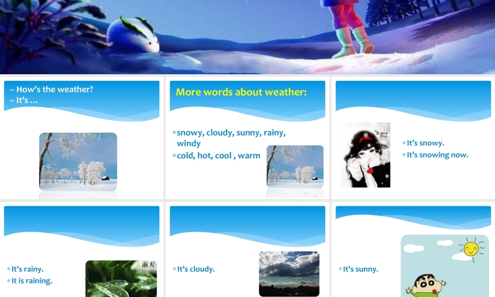 外研版小学英语课件-Module 7 Unit 2 It's warm today--How's the weather 句型操练.ppt