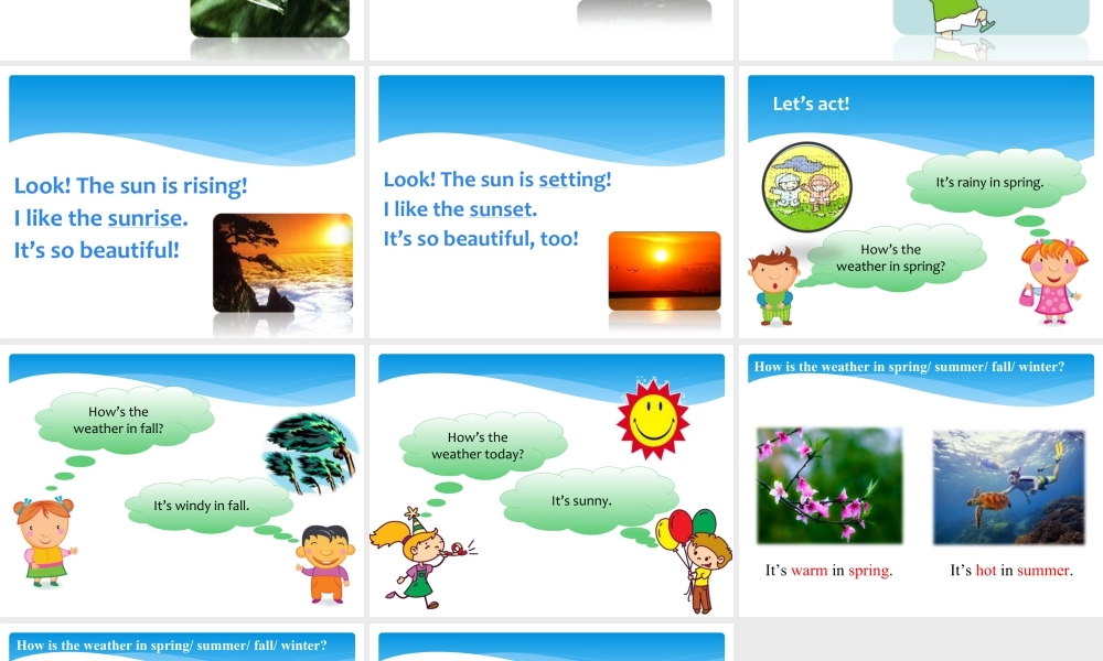 外研版小学英语课件-Module 7 Unit 2 It's warm today--How's the weather 句型操练.ppt