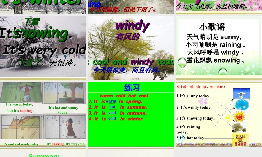 外研版小学英语课件-Module 7 Unit 2 It's warm today课件1.ppt