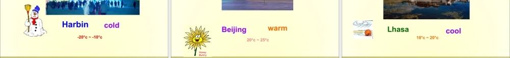 外研版小学英语课件-Module 7 Unit 2 It's warm today课件2.ppt