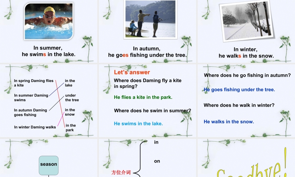 外研版小学英语课件-Module 8 Unit 2 Daming flies a kite in the park 课件3.ppt