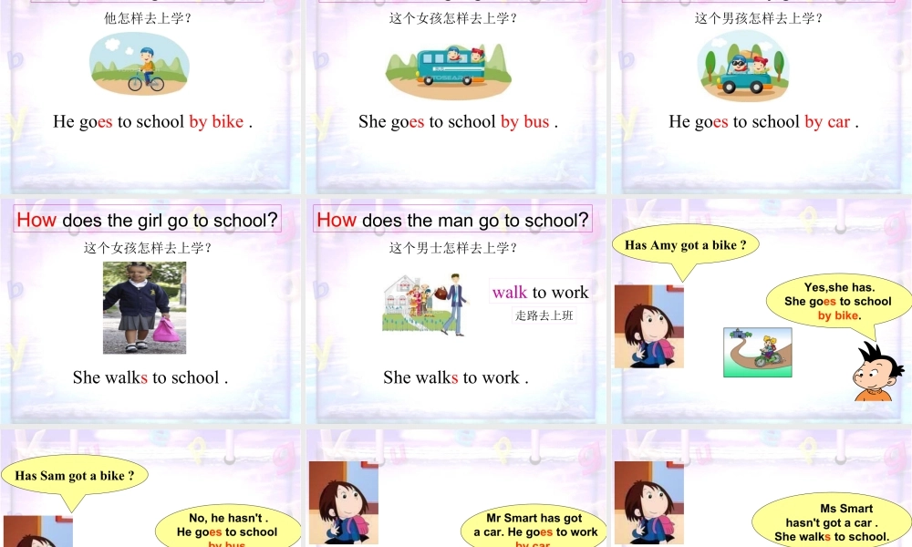 外研版小学英语课件-Module 9 Unit 2 Has Amy got a bike 课件3.ppt