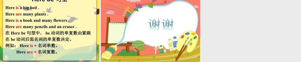 外研版小学英语课件-Module 10 Unit 1 Here's a red hat---Here be 句型操练.ppt