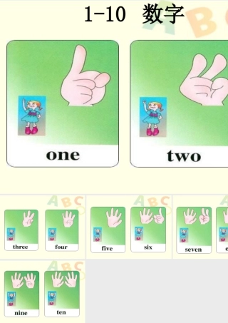 外研版小学英语课件-Number 1-10.ppt