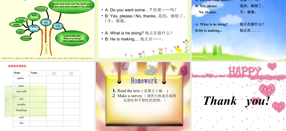 外研版小学英语课件-Unit 1 Do you want some rice 课件 1.ppt