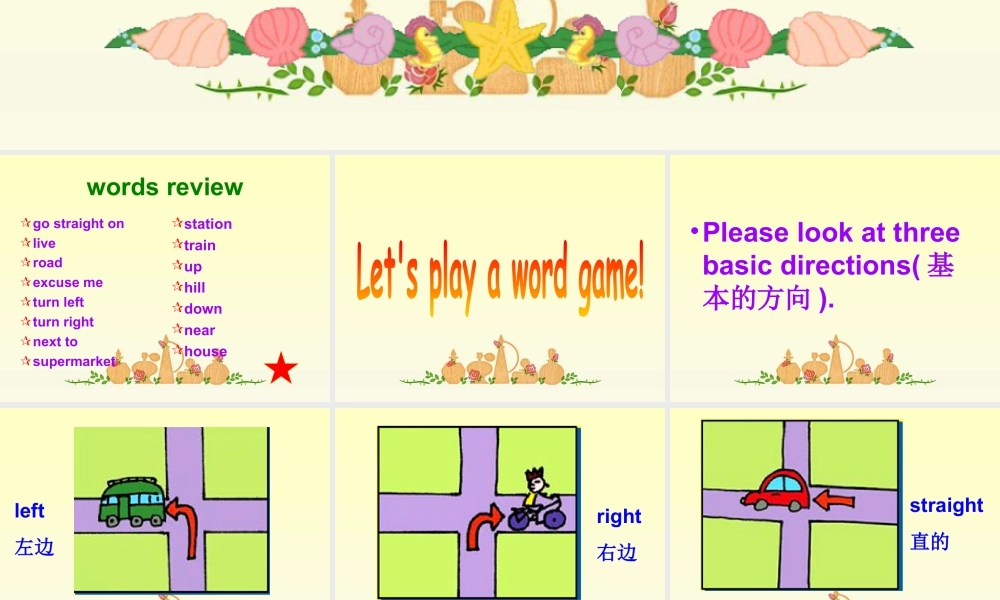外研版小学英语课件-Unit 1 Go straight on 课件 2.ppt