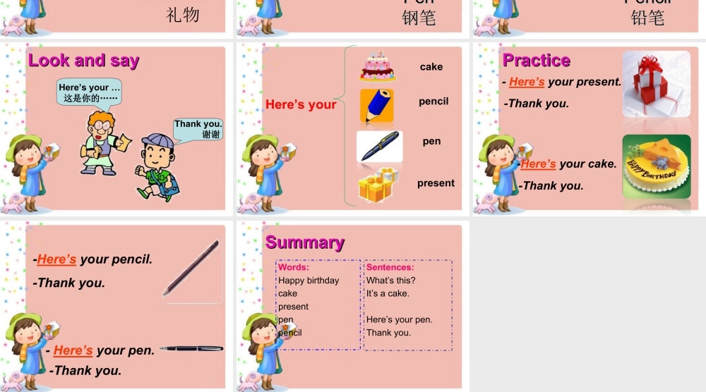 外研版小学英语课件-Unit 1 Happy birthday! 课件 1.ppt