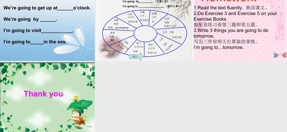 外研版小学英语课件-Unit 1 We are going to Hainan 课件 1.ppt