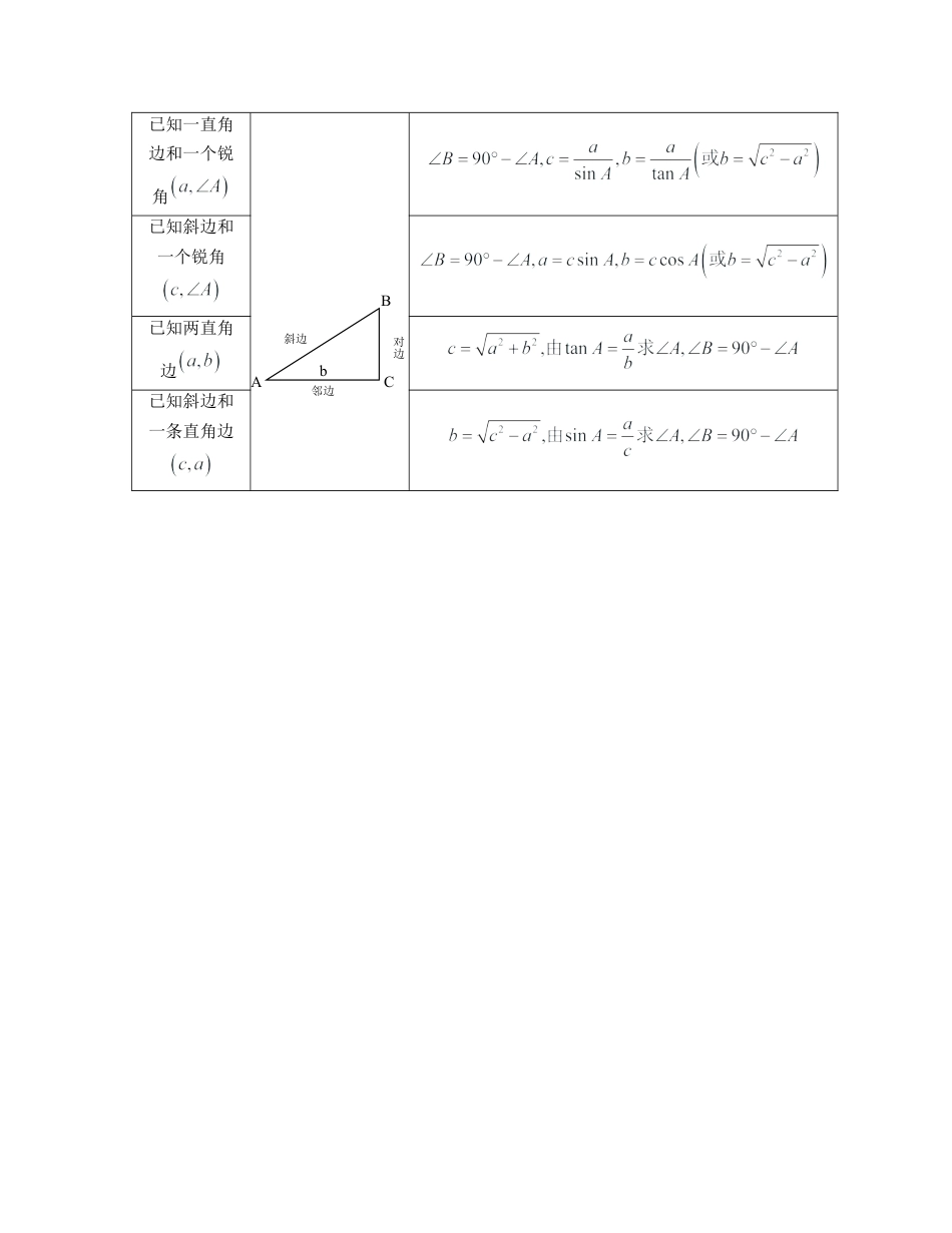 九下第1章 解直角三角形（知识清单）（浙教版）.docx_第2页