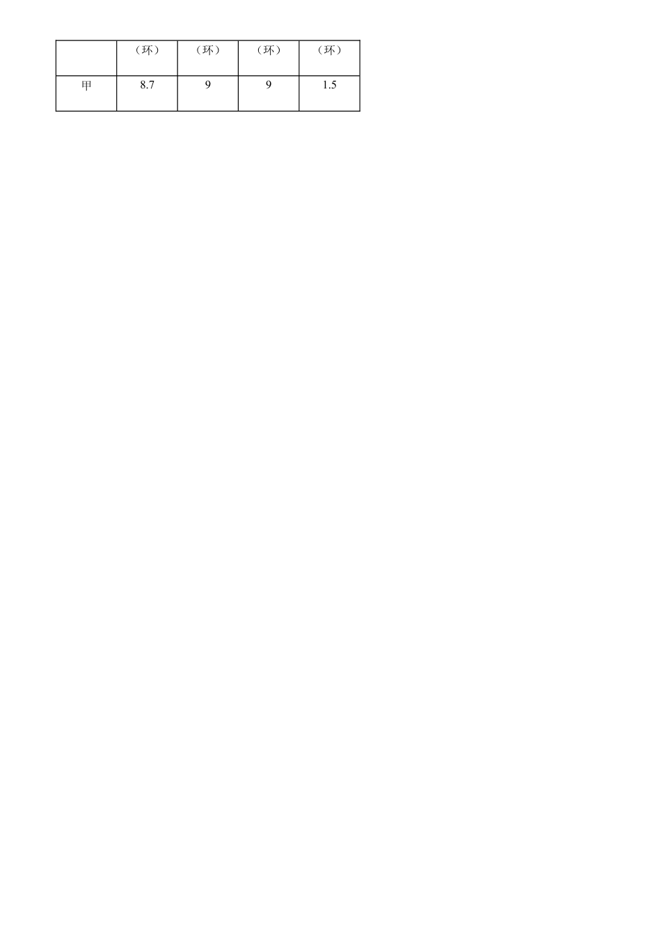 模拟卷01-八年级数学下学期期末模拟测试卷（浙江温州卷）（原卷版）.docx_第3页