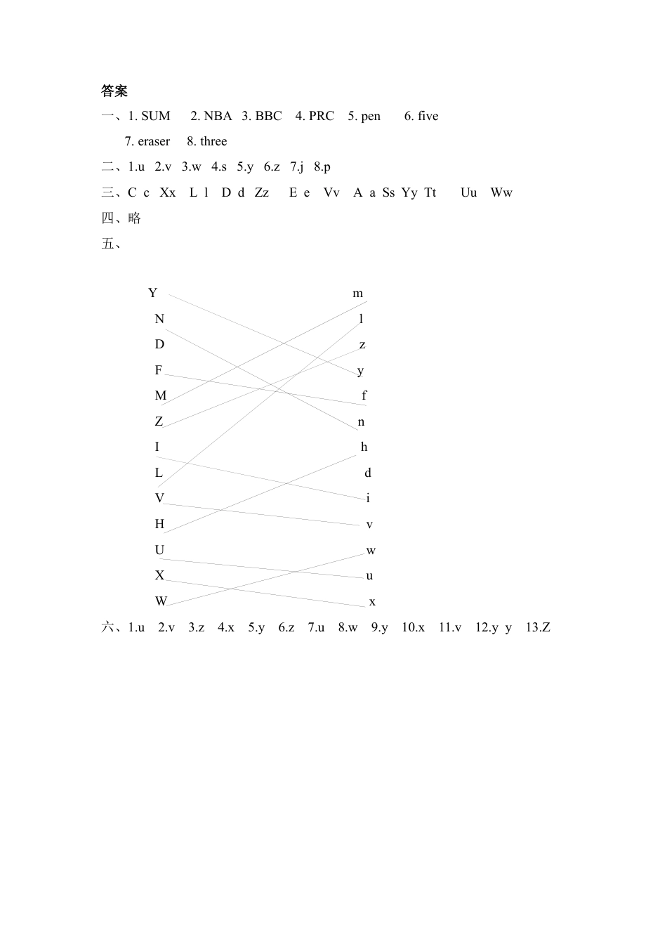 人教PEP三上 Unit 6 Part A 第三课时.docx_第3页