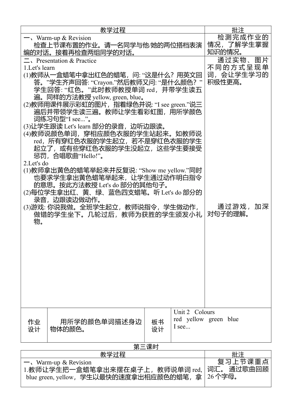 人教版三年级英语上册-Unit 2 单元教案 1.docx_第3页