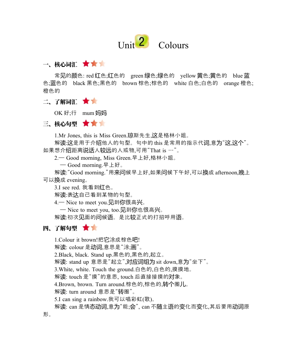 人教版三年级英语上册-Unit 2 知识清单.docx_第1页