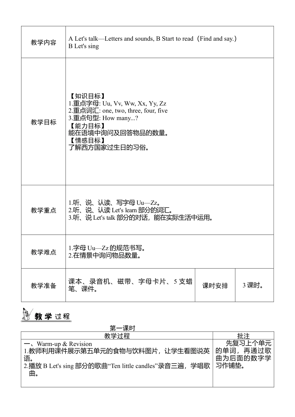 人教版三年级英语上册-Unit 6 单元教案 1.docx_第2页