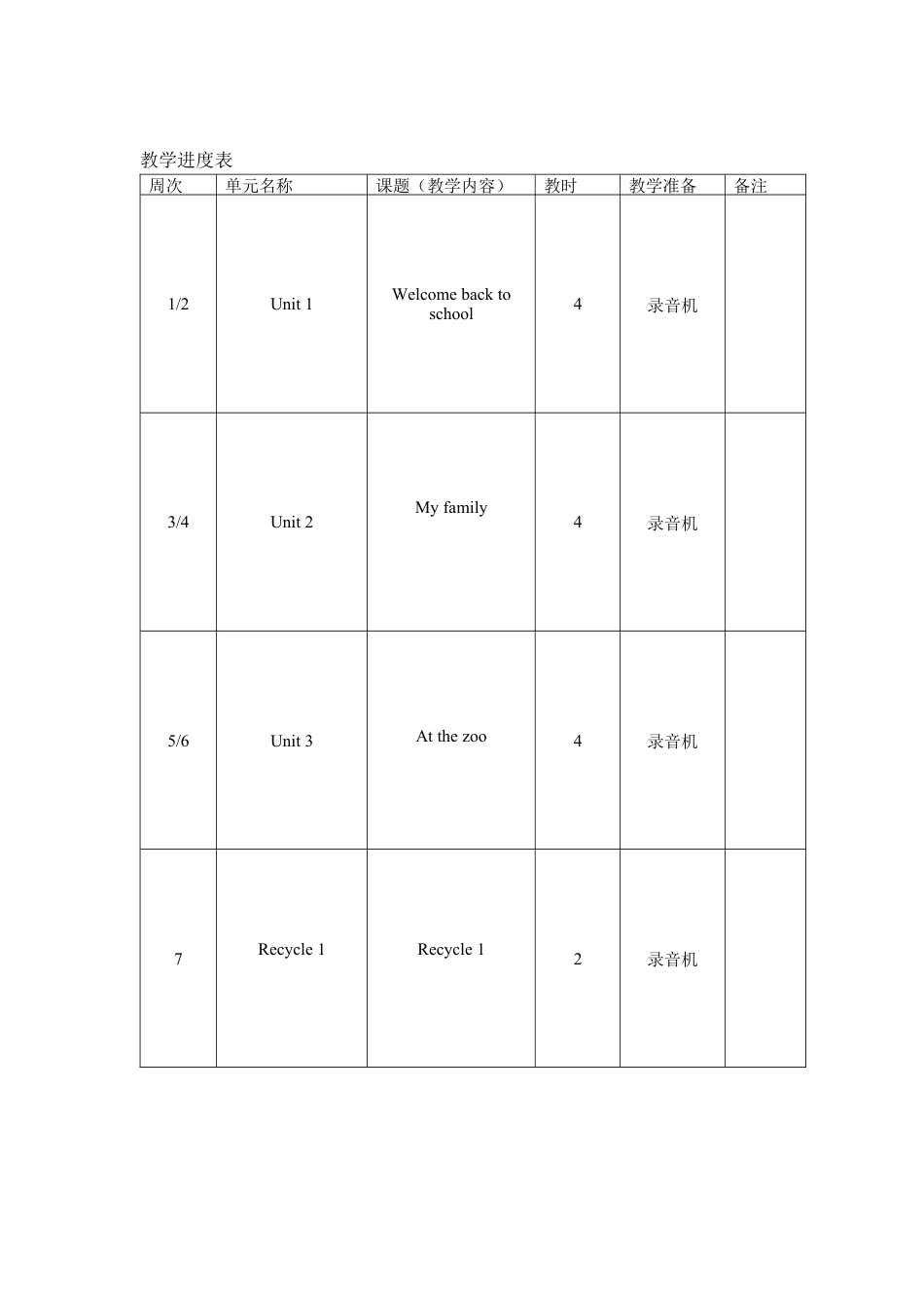 人教PEP英语三年级下册-2 PEP三英下教学计划.docx_第3页