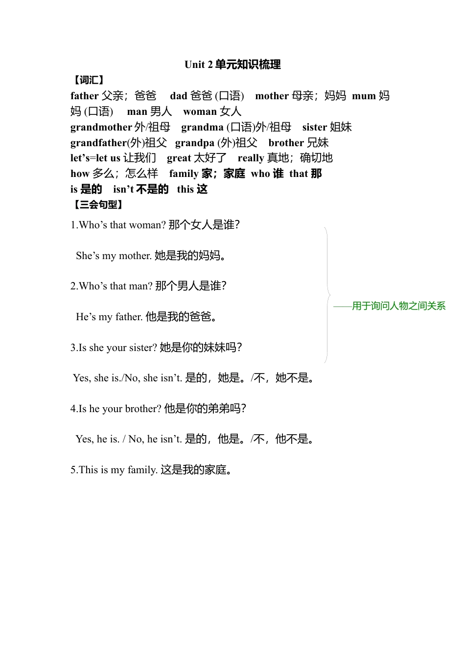 人教PEP英语三年级下册-Unit 2单元知识梳理2.docx_第1页