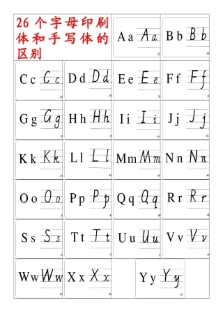人教PEP英语三年级下册-字母-26个英文字母印刷体与手写体对照表.docx