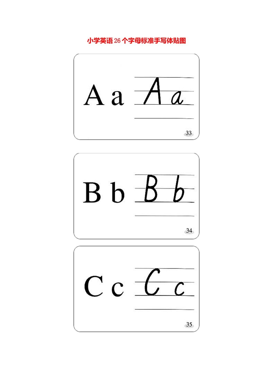 人教PEP英语三年级下册-字母-26个英语字母标准手写体贴图.docx_第1页