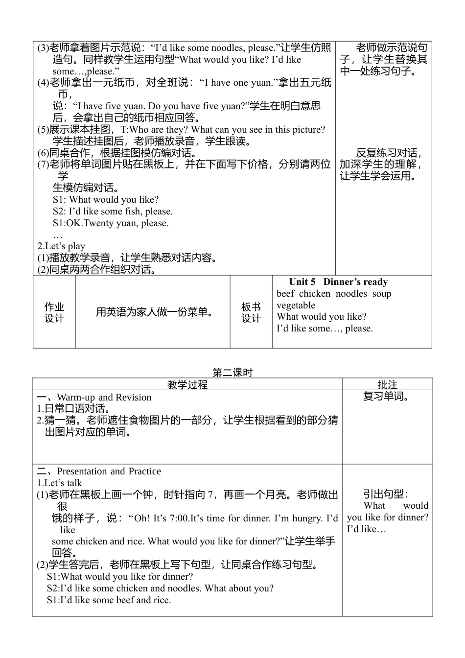 人教pep四年级上册-Unit 5 图表式单元教案 1.docx_第2页