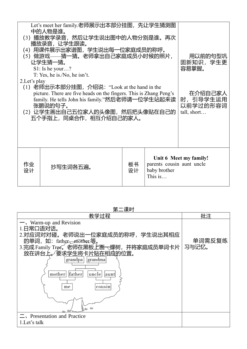 人教pep四年级上册-Unit 6 图表式单元教案.docx_第2页