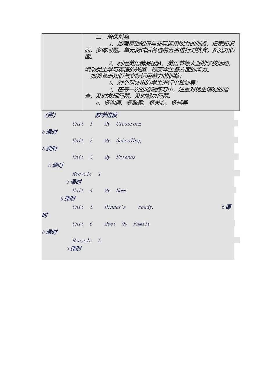 人教PEP小学英语四年级上教学计划3.docx_第3页
