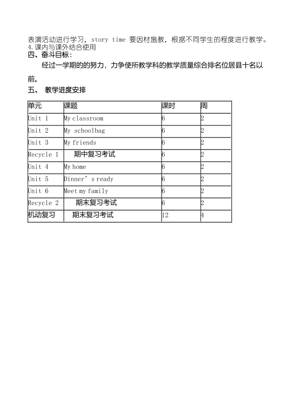 人教PEP小学英语四年级上教学计划8.docx_第2页