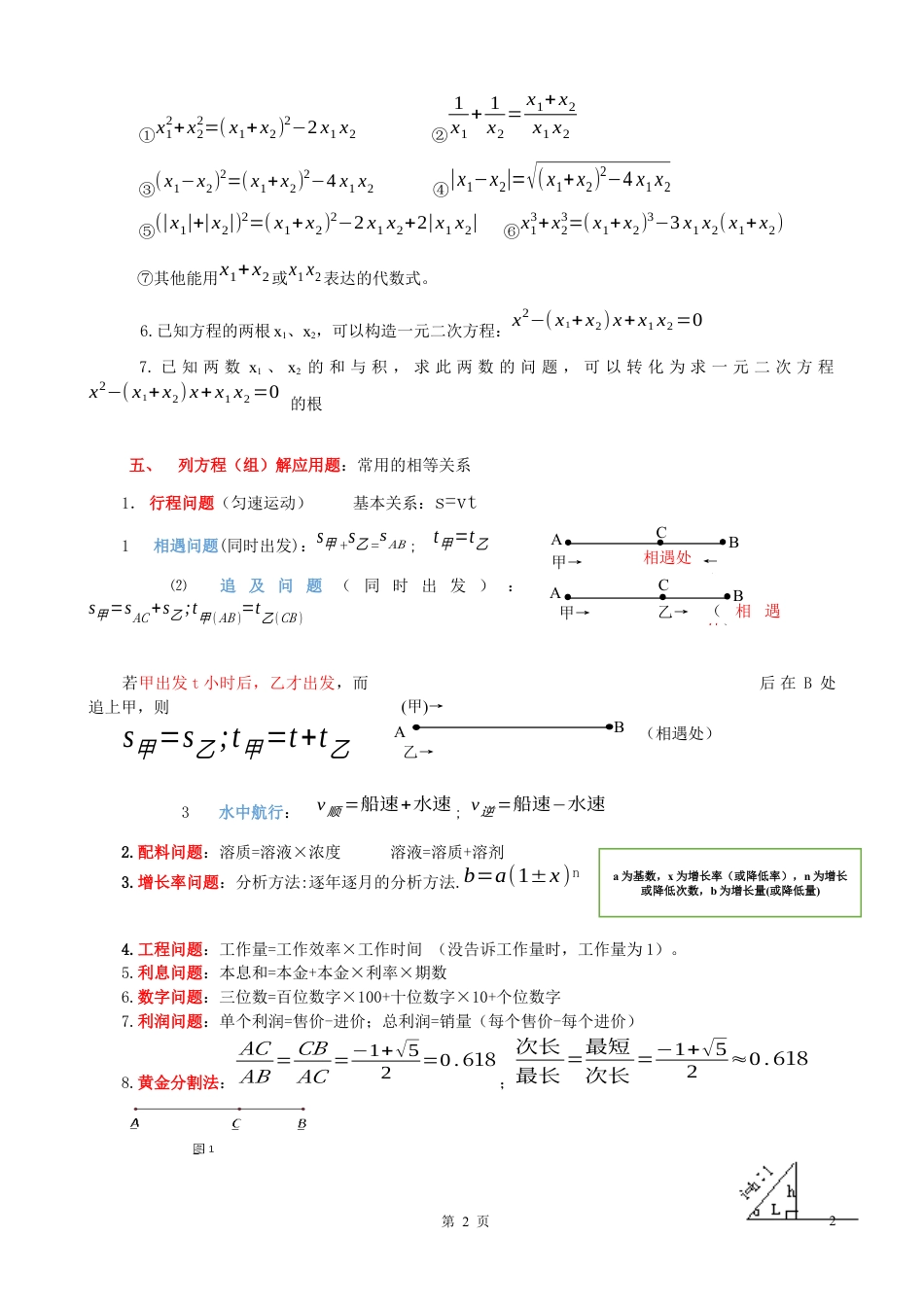 初中数学公式大全汇总(精华版).docx_第2页