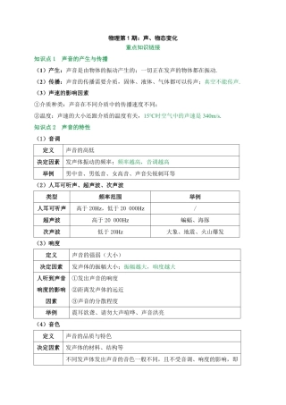 2026中考冲刺物理第1期：声、物态变化.pdf