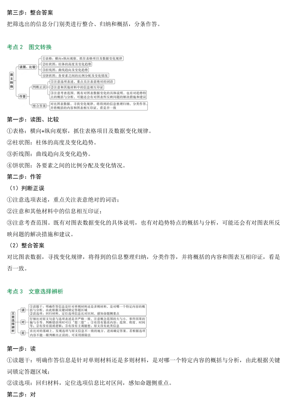 2026中考冲刺语文第3期：非连续性文本阅读.pdf_第2页