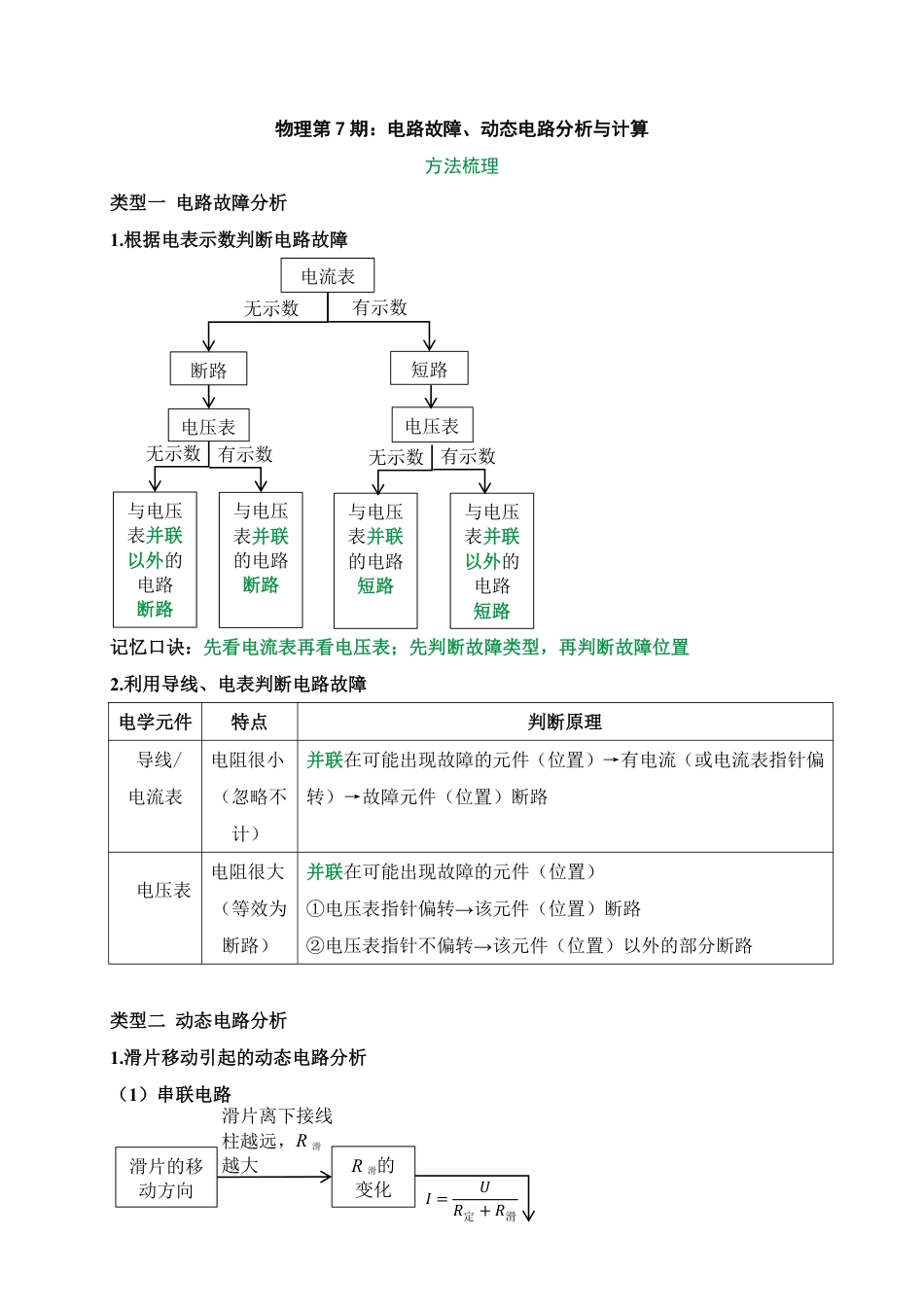 2026中考冲刺物理第7期：电路故障、动态电路分析与计算.pdf_第1页