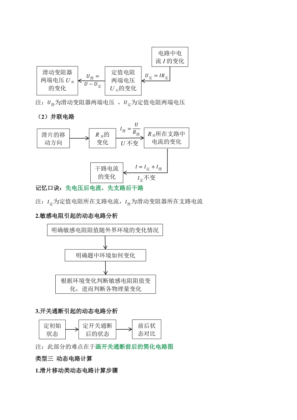 2026中考冲刺物理第7期：电路故障、动态电路分析与计算.pdf_第2页